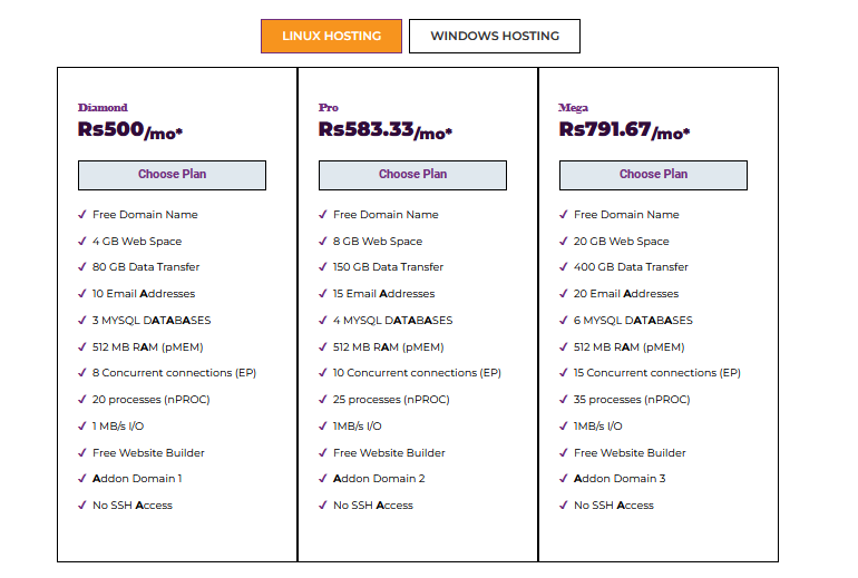 navicosoft hosting prices