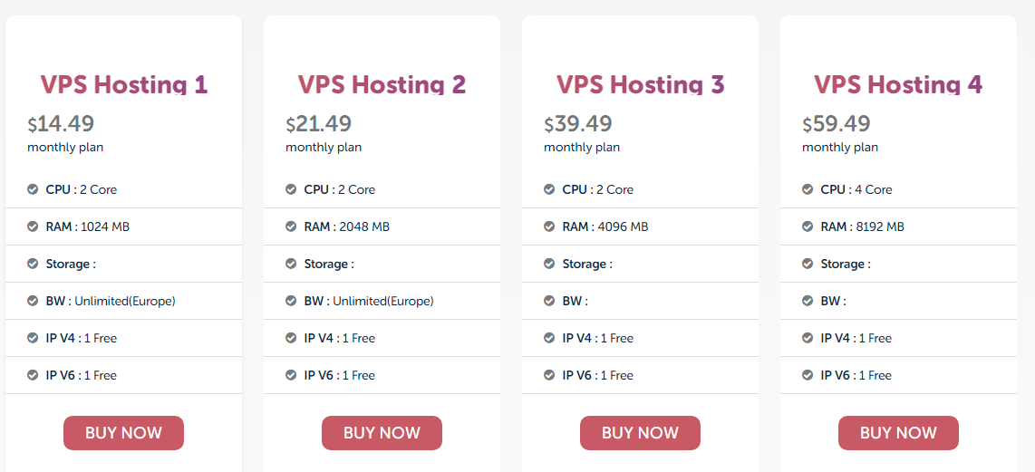 خطط 1 جيجابت