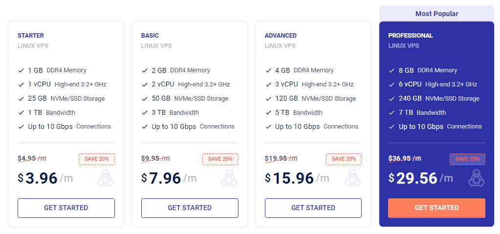 خطة كلاودزي