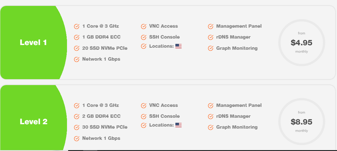خطة المرحلة المضيفة
