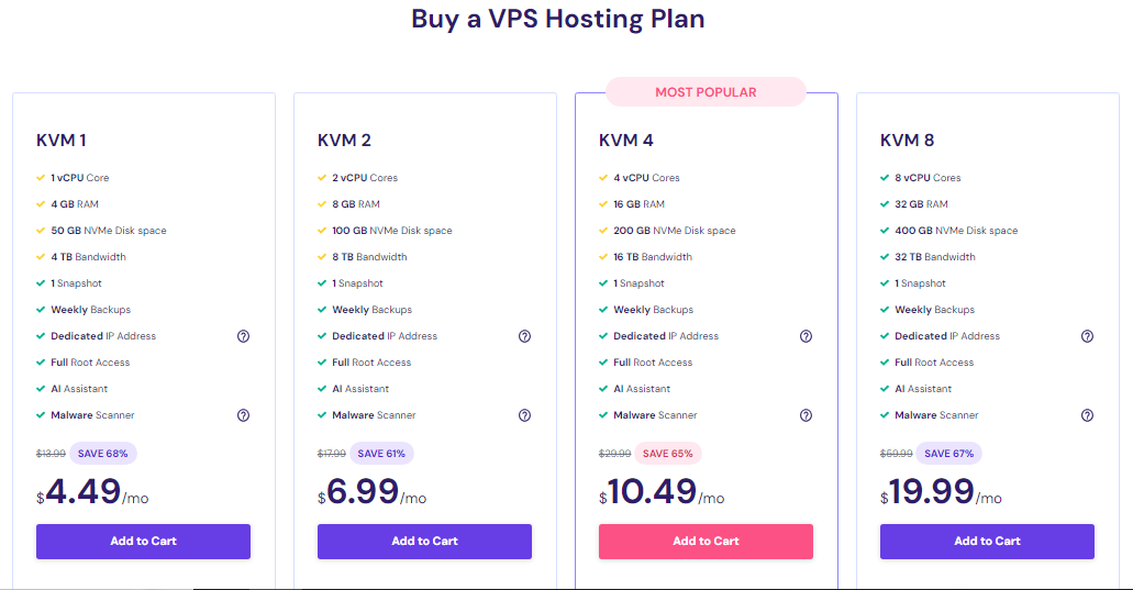 خطة استضافة VPS من Hostinger