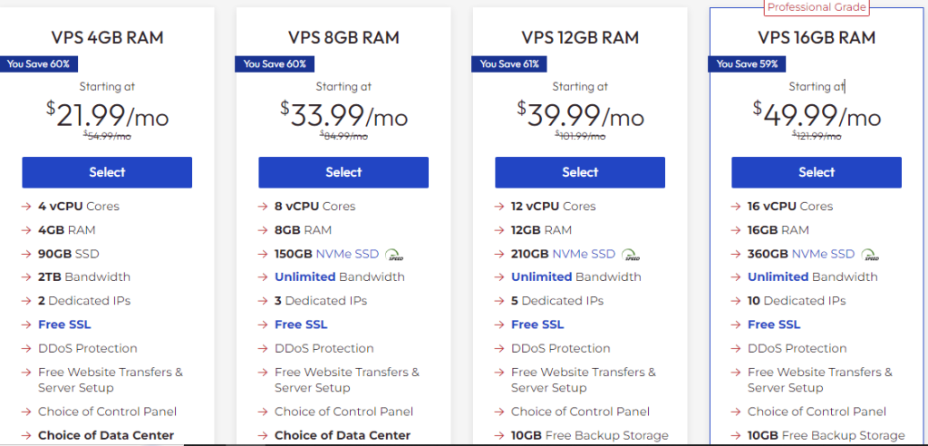 باقات VPS من Inmotion