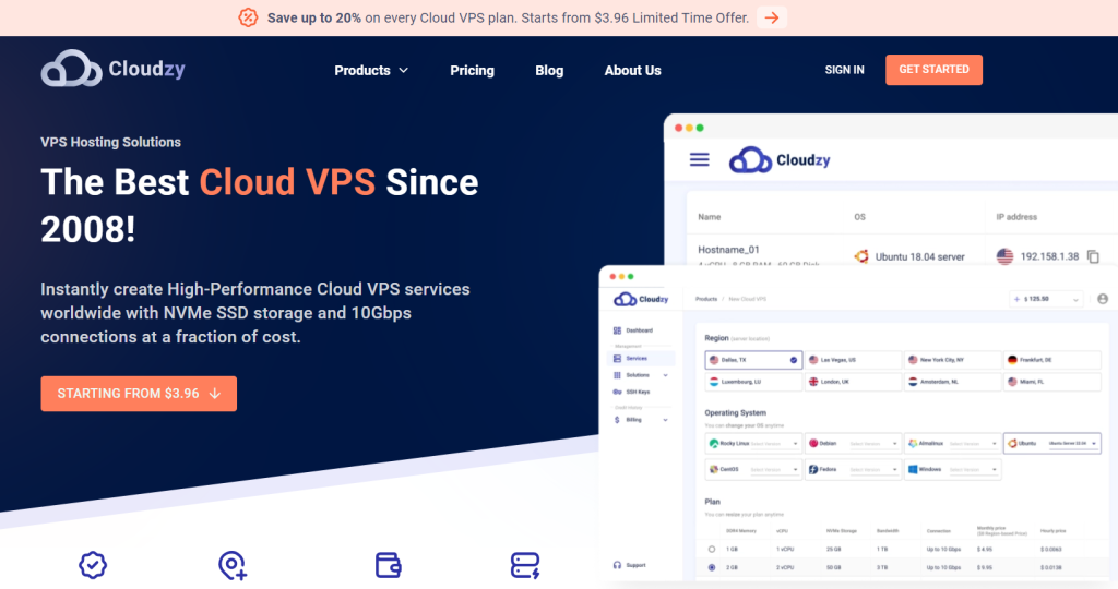 Cloudzy Home Page