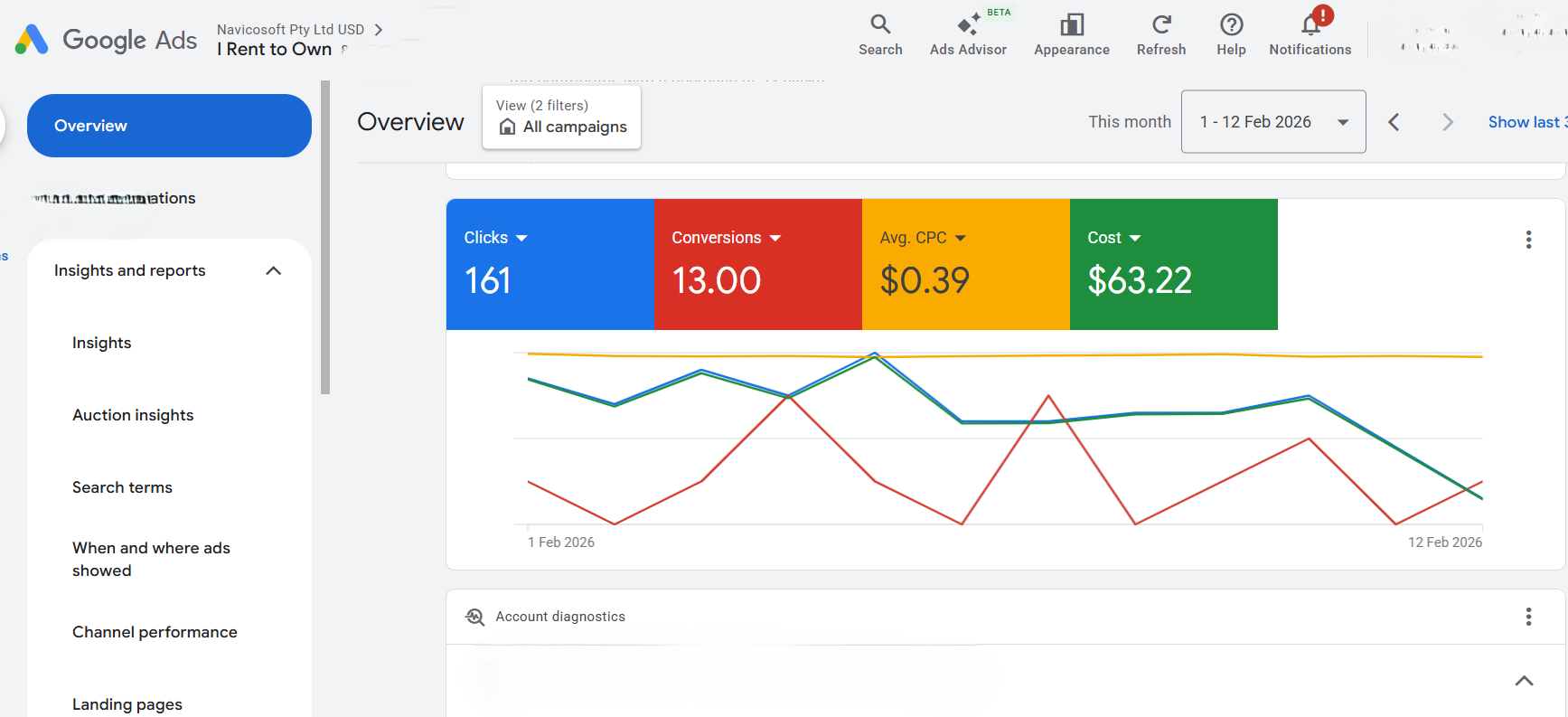 Google Business Profile Optimisation